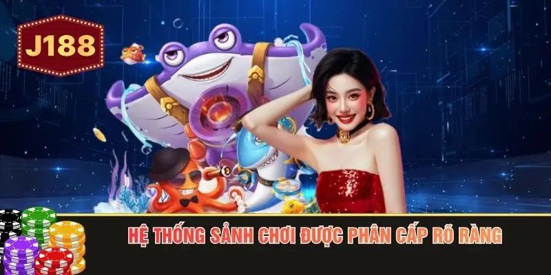 Hệ thống sảnh chơi được phân cấp rõ ràng